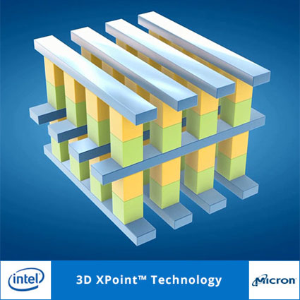 1Intel/Micronȯ3D XpointZIntelMicron Technology