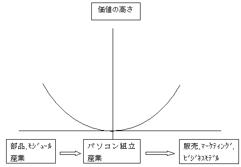 󡦥Υޥ륫