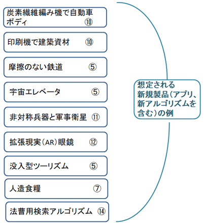 3[ꤵ뿷