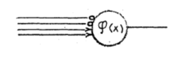 1ե󡦥Υޥ1952Qιֱǿȥޥ (Automata) 뤿΋δܥǥ