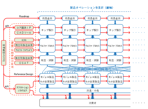 2IT/ȾƳc朔ϼޡΘʿʬȵȷ(sh)ʿʿ(sh)ˤŪʥӥtEǎľ(sh)˿ʹԤΤ]ڥ졼󵜶ȡ1990QʑTHΥڥ졼󷿵ȤοʿʬȴȤ󶡤ץåȥեġ롢饤֥塼W(wng)Ó褦ˤʤäZ1򻲹ͤɮv