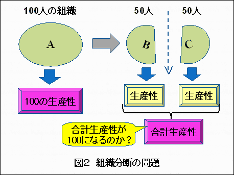 Eʬ䬔