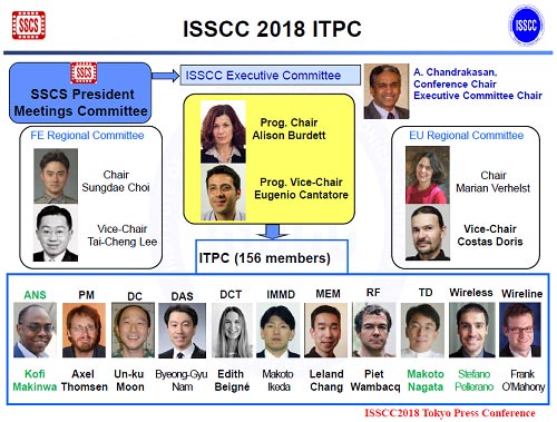 1ISSCC 2018Υץ^СZISSCC