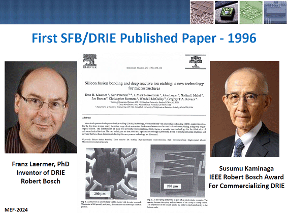 First SFB/DRIE Published Paper 1996 / Kurt Petersen