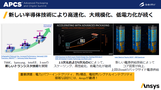 ȾƳ\Ѥˤ]jϲ΁ / Ansys