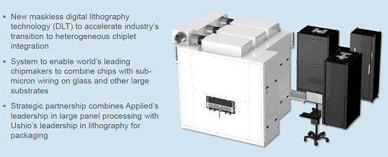 New maskless digital lithography technology (DLT) / Applied Materials