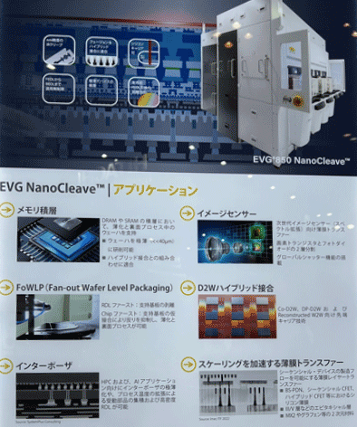 EVG NanoCleave / EVG