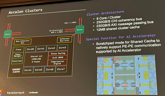 Tenstorrent Ascalon Clusters