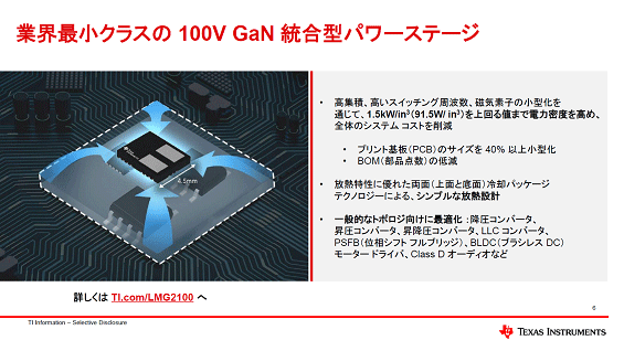 cǾ饹100V GaN緿ѥơ / Texas Instruments