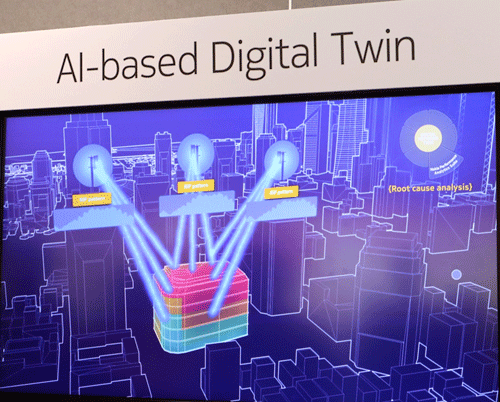 AI-based Digital Twin