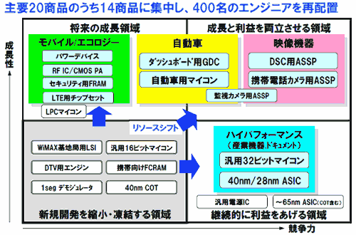 20Τ14˽󥸥˥400@ۏ