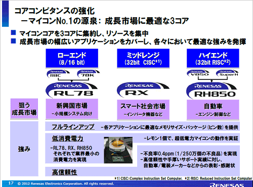 2ޥ3꡼˽󡡽Zͥ 쥯ȥ˥