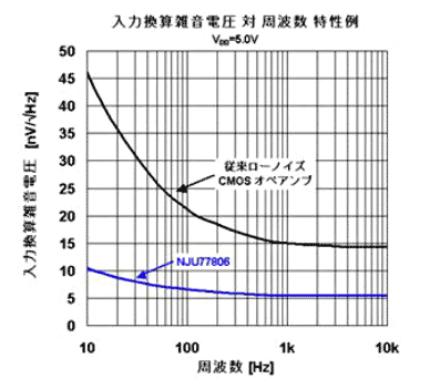 31/fΥXץvϩǤ줾ؓZUMC/̵