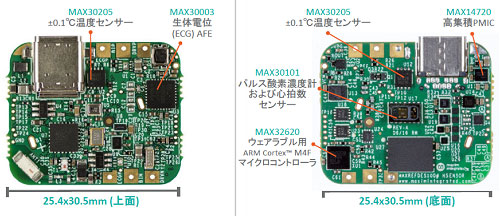 1ȯĶΥϡɥZMaxim Integrated