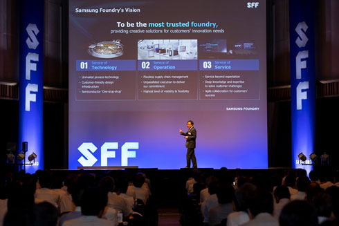 1Samsung Electronics̖Samsung Foundry Forum 2018