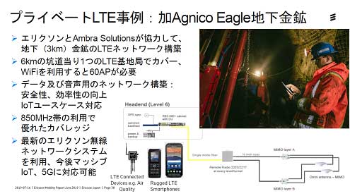 ץ饤١LTE : Agnico Eagleϲ^