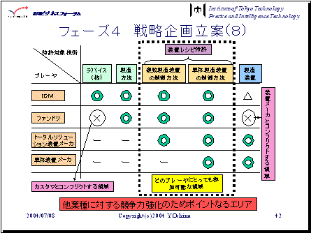 ȾƳȤˤ\ưΜ鸫hؤD