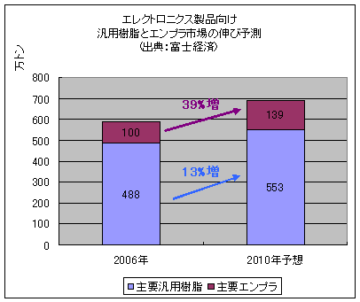 쥯ȥ˥@Ó`ȥץx΄PͽR