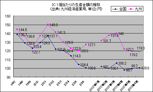 IC 1ΙھYο䔡