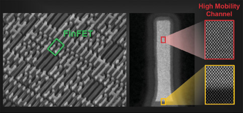 3┡ư٥ͥeFinFETZTSMCSemiconductor Digest