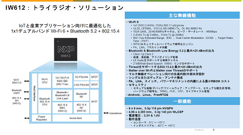 IW612ȥ饤饸塼 / NXP Semiconductors