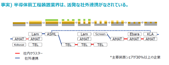 )ȾƳi懄cϡȯʼҳϢȤʤƤ / 쥾ʥå