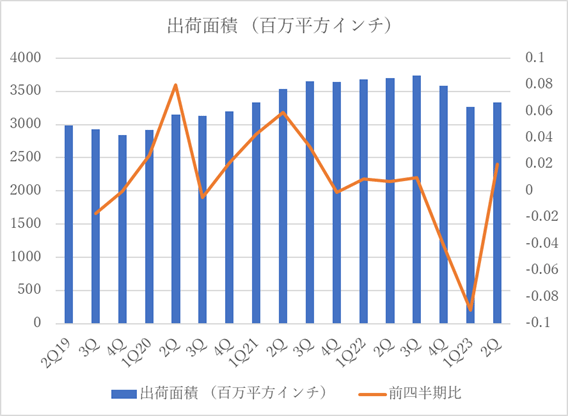 ꥳ󥦥Ϥνв٠C(ʿ)