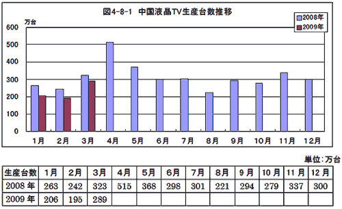 ]ھ䔡