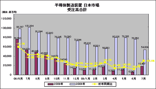 ȾƳ]缊