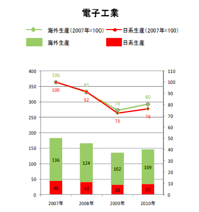 MKT091218-01a.gif