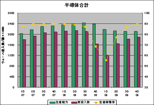 ꥳ󥦥ϤnƯΨ89%˔vZSICAS