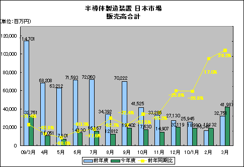 ȾƳ]x졡ZSEAJ