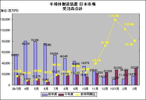 ȾƳ]x졡ZSEAJ