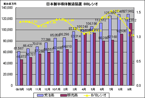 ȾƳ]B/B쥷