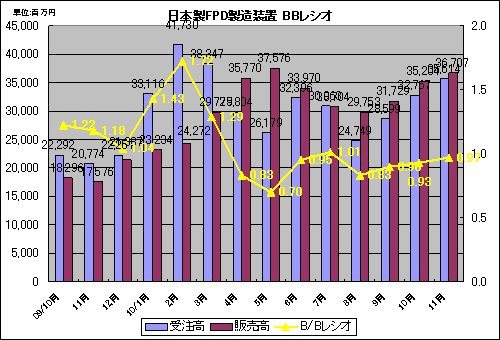 2ܞFPD]B/B쥷ZSEAJ