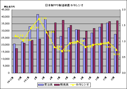 2ܞFPD]ΜpR⡡ZSEAJ