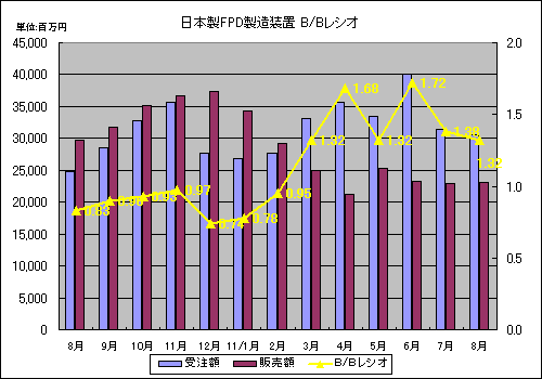 2FPD]ΜpRYYZSEAJ