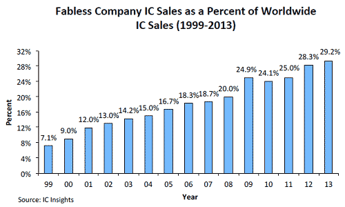 1ICȤ˞ե֥쥹ȤΨϻ\ZIC Insights