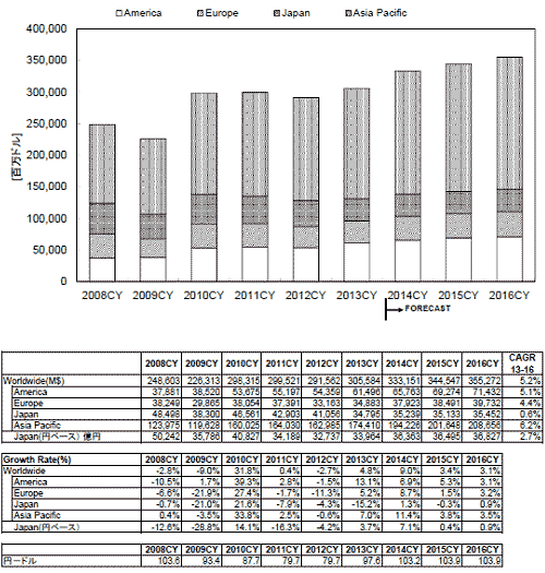 12014Q9%\Α֔TهZWSTS