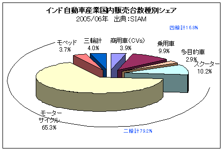 ɘOưZȹ|̥