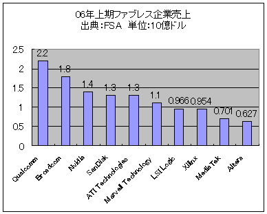 06Qִե֥쥹