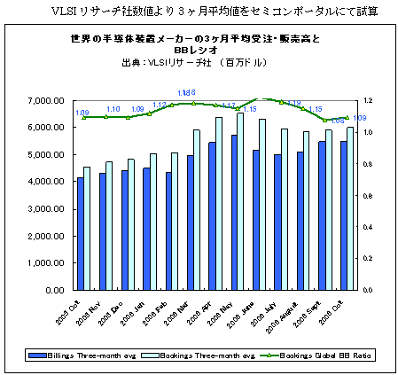 cȾƳ᡼3ʿќpRBB쥷