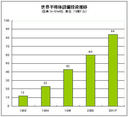 cȾƳߞ@䔡