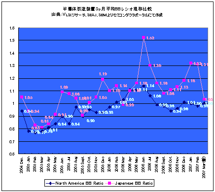 ȾƳ]3ʿBB쥷䔡