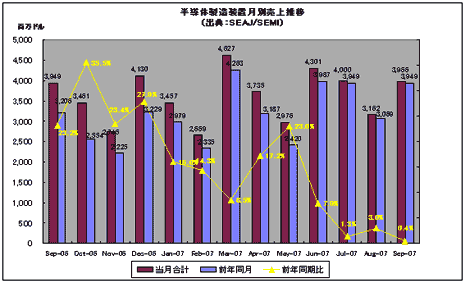 MKT20071119-01a.gif