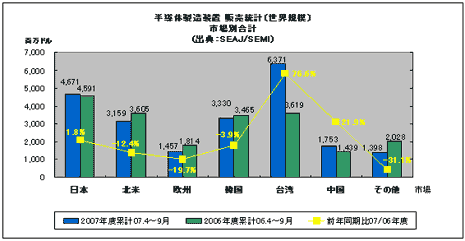 MKT20071119-01b.gif