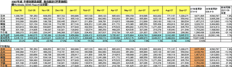 MKT20071119-01c.gif