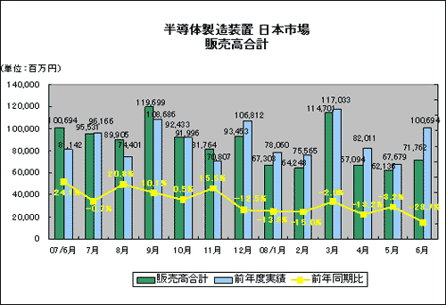 ȾƳ]x졡缊