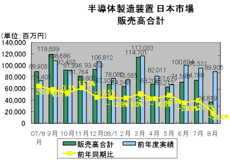 ȾƳ]x缊