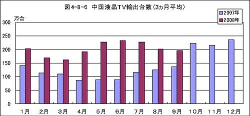 ]TV͢